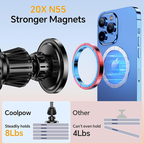 for iPhone MagSafe Car Mount Dashboard?Stronger Magnets? Magnetic Phone Holder for Car Dash?Hands Free ? Magsafe car Holder for Car Fit iPhone 15 ...