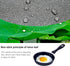 One Egg Frying Pan, Mini Induction Frying Eggs Pan, 4.7" Single Egg Durable Small Pan with Handle Heat Resistant Non Stick Pot, Portable Pan for S...