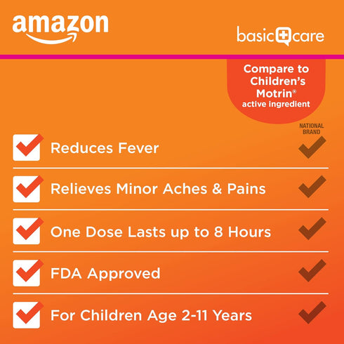 Amazon Basic Care Children's Ibuprofen Oral Suspension 100 mg, Berry, 4 fl oz (Pack of 1)...