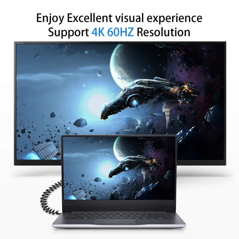 Duttek Mini HDMI to HDMI Cable, HDMI to Mini HDMI Coiled Cable, Mini HDMI Male to HDMI Female Adapter Cable Support 1080P Full HD, 3D, for Camera,...