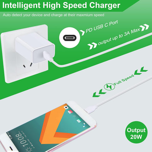Pixel 8 7a Fast Charger for Google Pixel 8 Pro 7a 7 Pro 6a 6 5a 5 4a 4 XL 3a 3 2,20W Fast USB C Wall Charger PD Power Adapter with 6ft Type C to C...
