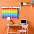 Numbers 1-100 Chart Bulletin Board Borders Classroom Decorations Educational Math Posters Learning Banner Tool Wall Door Decor Kindergarten School...