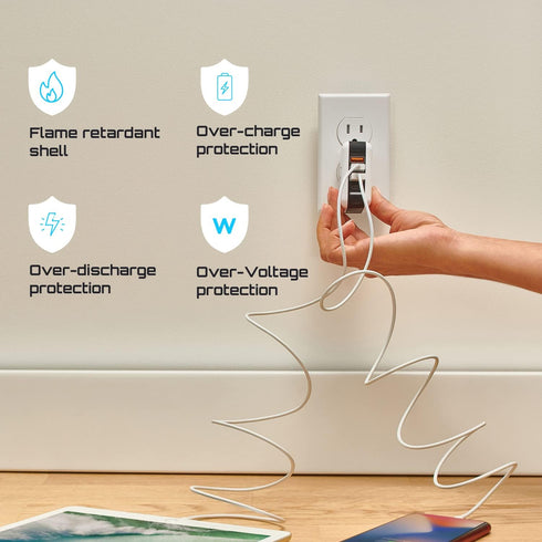 USB C Charger Block - Wall Charger Adapter 4 Ports Power Brick Cube Fast Multi Port Charging Box for iPad Mini iPhone Samsung and Other Smartphone...