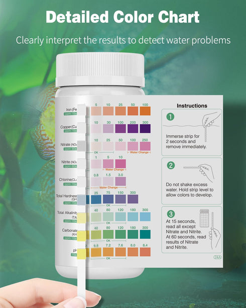 Pawfly 9 in 1 Aquarium Test Kit, Fish Tank Test Strips for pH Chlorine Nitrate Nitrite Carbonate Hardness Total Alkalinity Iron Copper, Freshwater...