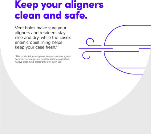 SmileDirectClub Aligner and Retainer Case...
