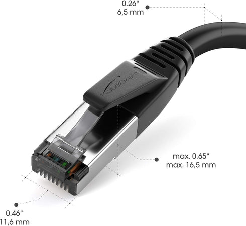 CAT8 Ethernet Cable – 6ft – Internet, Patch & Network Cable with Break-Proof Design & Lightning-Fast bit Rates of 40Gbps (CAT8.1, Ideal for Gaming...