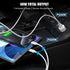 iPhone 15 Pro Max Car Charger Fast Charging, 2 Pack 40W Dual USB C Car Charger Adapter with 2 Pack USB C to C Charging Cable Cord Compatible for i...