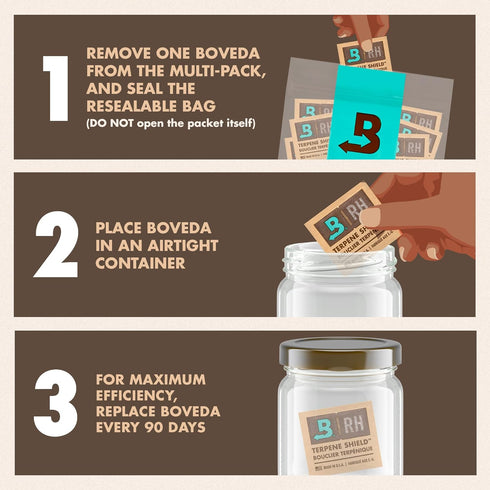 Boveda 58% Two-Way Humidity Control Packs For Storing 1 oz – Size 8 – 10 Pack – Moisture Absorbers for Small Storage Containers – Humidifier Packs...