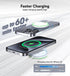 Magnetic Wireless Charger iPhone 15W Mag Safe Charger 2 Pack Wireless Charging Pad with Sleep-Friendly LED Light for iPhone 15 14 13 12 Pro Max Pl...