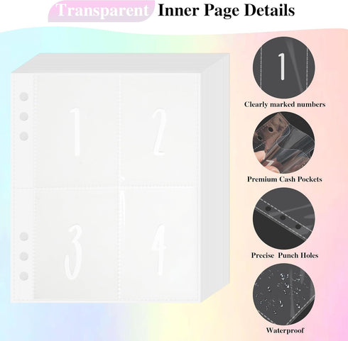 Vienrose 100 Expense Envelopes Money Saving Binder, Cash Challenge Binder for Saving $5,050, Budget Book Planner with Expense Pouches (Wildflowers...