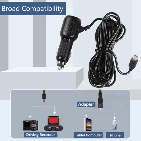 MEIRIYFA Dash Cam Power Cable, Dash Cam Charger Mini USB, QC3.0 Fast Vehicle Car Charger with Dual USB Ports for Various Models of Car DVR, Naviga...