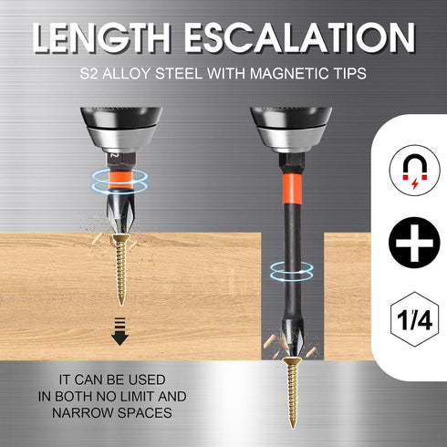 10-Pack Phillips Bits #2 Impact Magnetic 2 Phillips Bits- PH2 Bits Premium S2 Alloy Steel Phillips Head Drill Bits- Phillips Screwdriver Bits (2-I...