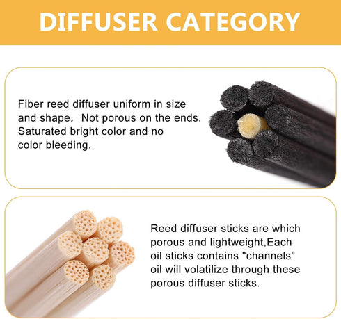 HOSSIAN Reed Diffuser Sticks - Reed diffusers-Reed Sticks -Diffuser Glass Bottles-Diffuser Refills- Natural Rattan Wood Replacement for Aroma Frag...