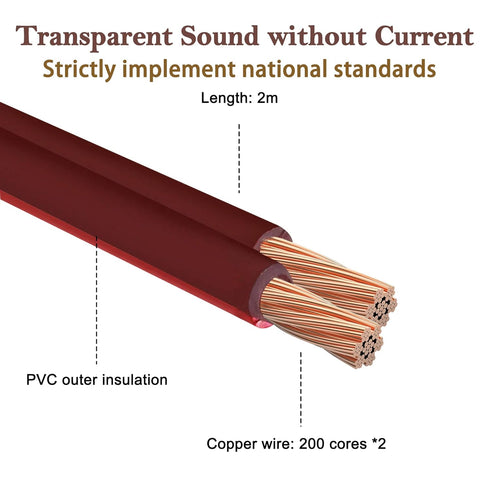 MEIRIYFA 2RCA Plugs to 2 Banana Plugs Speaker Wire, Dual Banana Plug to RCA Male Plug OFC HiFi Speaker Cable for Speaker Subwoofer - 2M...