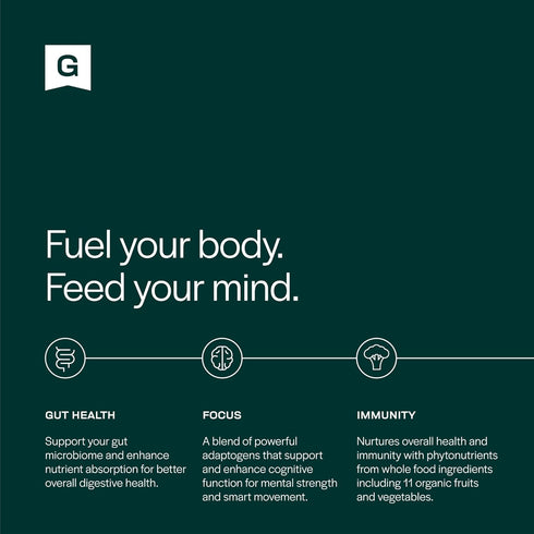 Gainful Daily Performance Greens Powder, Gut Health, Energy, Focus and Immune Support with L Theanine, Organic Greens, Chlorella, Ginger, Green + ...
