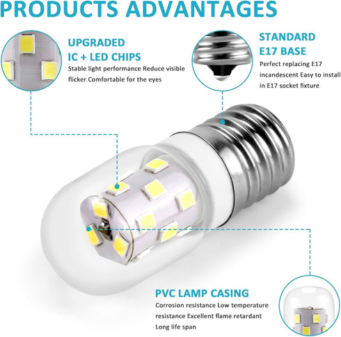 E17 LED Bulb Microwave Oven Appliance Light Bulb Super Power Saving Multiple Purpose Under Hood Over Stove Lights-3W(Equal to 40W Incandescent),38...