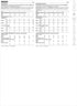 Butterick Toddlers' High Waisted Dress Sewing Pattern Kit, Design Code B6885, Sizes 1/2-1-2-3-4, Multicolor...