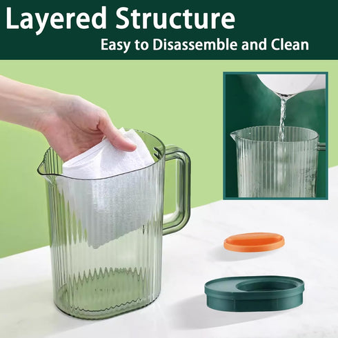 Plastic Water Pitcher with Lid and Handle - Durable Jug for Tea and Cold Juice - Heavy-Duty Clear Design 68oz/2L BPA-Free (White & Orange)...