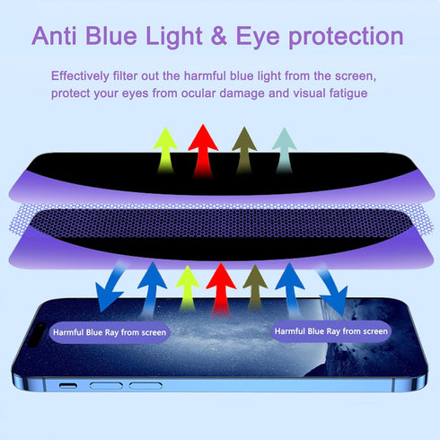 2 Pack Compatible with iPhone 15 Pro Privacy Screen Protector with Alignment Frame, Anti-Spy Anti-Blue Light Eye Protection Scratch Resistant Temp...