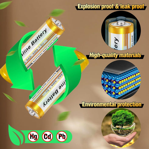 18pcs/Box AAA Batteries High Performance LR03 1.5V Alkaline Battery for Alarm, Receiver, Detector, Clock, Controller, for All AAA Devices...