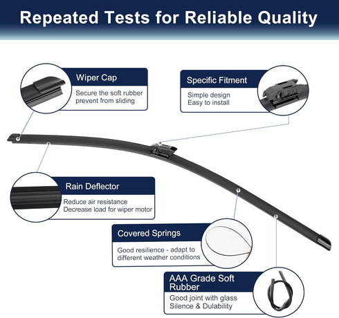 X AUTOHAUX Front Windshield Wiper Blades for BMW X2 2019-2022 - 24 Inch + 20 Inch...