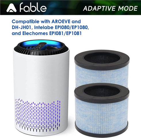 Premium True Filter, DH-JH01 Upgrade Filter Replacement for Aroeve MK01 MK06, Pomoron and Kloudi DH-JH01, Intelabe EPI080/EP1080 & Elechomes EPI08...