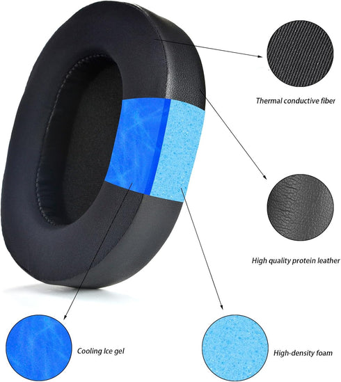 BlackShark V2 Pro 2023 Edition Ear Pads,Replacement Earpads Cover/mic muff for Razer BlackShark V2 Pro Wireless Gaming Headset Ear Cushions (Only ...