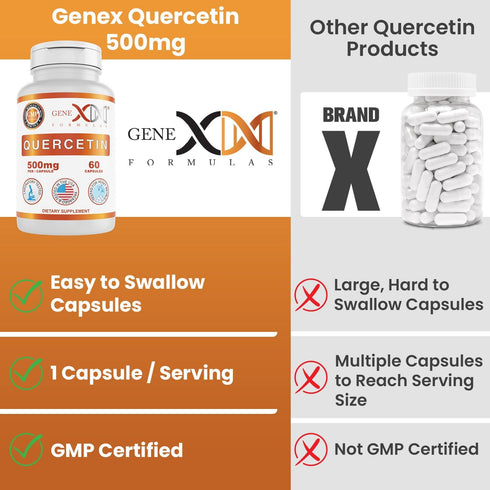Genex Formulas Quercetin 500mg -60 Capsules for 60 Day Supply - Supplement for Immune Support, Antioxidant and Allergy Protection, Non-GMO, Gluten...