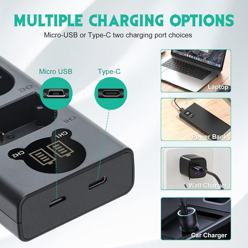 Kimaru NP-FW50 Battery Charger, Double Slot NP-FW50 Charger for Sony BC-TRW Charger, ZV-E10, Alpha A6000 A6300 A6400 A6500 A5000 A5100 A7 A7II A7R...