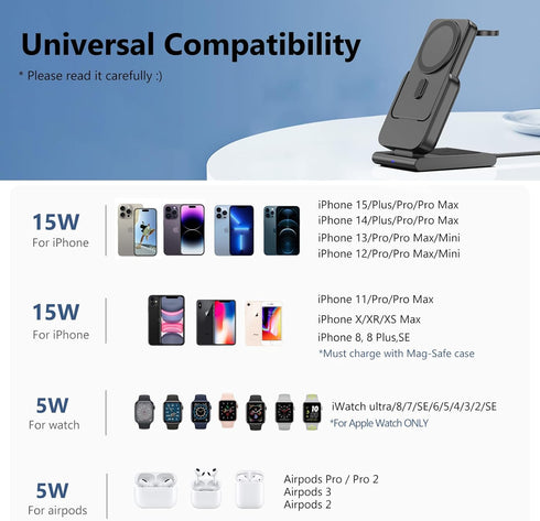 3 in 1 Wireless Charging Station, for Mag-safe Charger Stand for iPhone 15 14 13 12 Series, 5000mAh Portable Charger for Apple Watch Airpod, Trave...