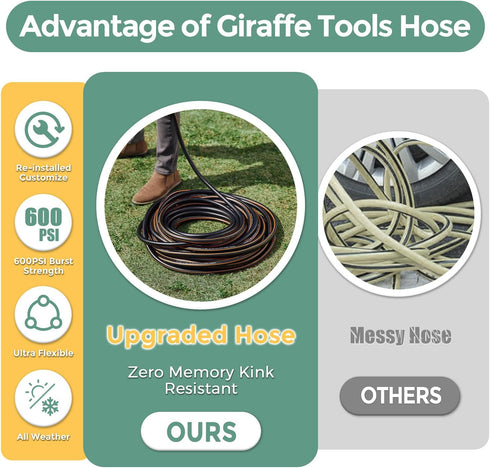 Giraffe Tools Leader Hose 5/8" x 4ft, Custom Length, No Kink, Flexible, Leakproof Water Hose, Double Female Fittings, 600 Burst PSI, 4ft, Black Or...