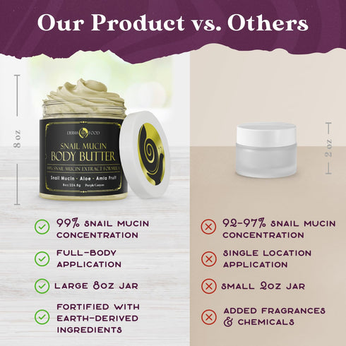 PURPLE CANYON 99% Snail Mucin Body Butter 8oz | Reduce Blemishes, Dark Spots, and Wrinkles for Radiant Skin | Skin Care Snail Cream Moisturizer Dr...