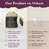 PURPLE CANYON 99% Snail Mucin Body Butter 8oz | Reduce Blemishes, Dark Spots, and Wrinkles for Radiant Skin | Skin Care Snail Cream Moisturizer Dr...