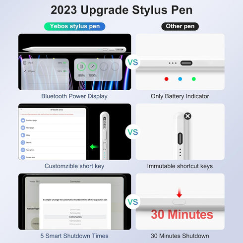 Stylus Pen for Apple iPad, with Signal Adjustable Nibs,Palm Rejection & Customizable Shortcut Button iPad Pencil, Work for iPad 2018-2023, iPad 10...
