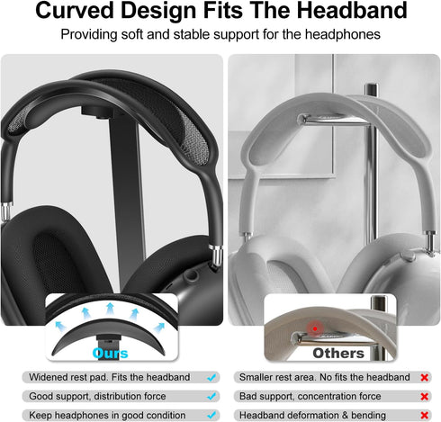 Headphone Stand for AirPods Max, Headset Holder with Aluminum Supporting Rod, Heavy Base Desk Stand Headphones Support Accessory for All Headphone...