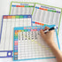 Dry Erase Multiplication and Division Practice Boards – Double Sided Times Table Learning Tool for Kids Students, Classroom, and Home Learning – M...