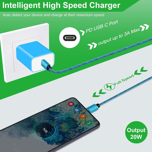 Super Fast Charger for Google Pixel 8 Pro 7a 7 Pro 7 6a 6 5a 5 4a 4 XL 3a 3 2,Samsung Galaxy S24 S23 S22 Ultra S21FE S20 Z Flip 5 4 3 A15 A54 A14 ...