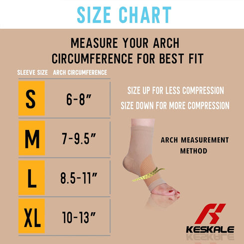 Compression Socks for Women & Men Open Toe (3 Pairs), Ankle Brace Compression Sleeve with Neuropathy, Foot Compression sleeve for Swelling, Pain &...