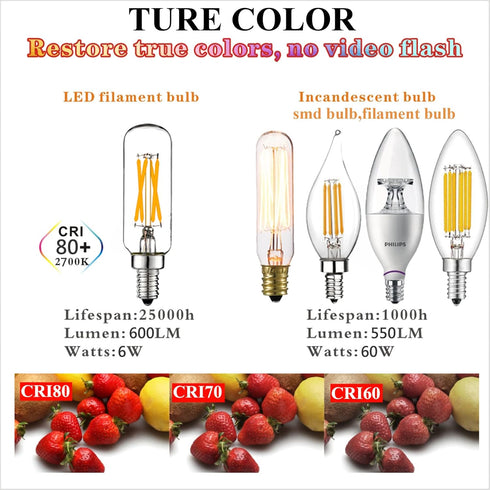LiteHistory LED Bulb Dimmable 6W Equal Warm White 2700K T6 T25 E12 Candelabra Bulb 60 watt for Chandeliers,Ceiling Fan,Pendant,Wall sconces AC120V...