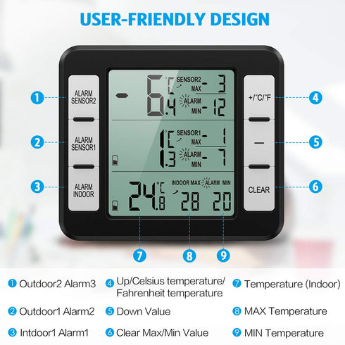 (New Version) AMIR Refrigerator Thermometer, Wireless Indoor Outdoor Thermometer, Sensor Temperature Monitor with Audible Alarm Temperature Gauge ...
