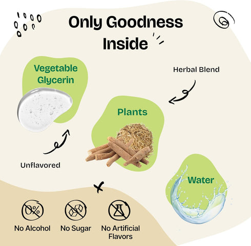 Adrenal Drops for Dogs - Adrenal Wellbeing w/Ashwagandha Liquid Drops - Calming Care for All Breeds & Sizes - Herbal Energy Drops w/Ginseng Root -...