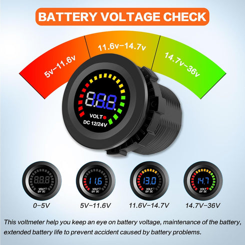 IZTOSS 12 V-24 V Universal LED Display Digital Voltmeter Measure Voltage 7-28 V with Low Voltage Alarm Car Motorcycle Auto Truck...