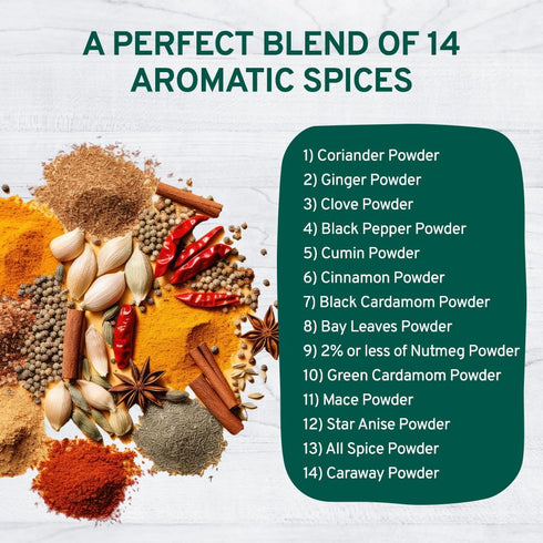 SPICE TRAIN, Garam Masala Powder (3.53oz/100g) Blend of 14 Indian Spices | Aromatic, Gluten Free & Non GMO | 100% Pure, No Fillers, Perfect For Co...