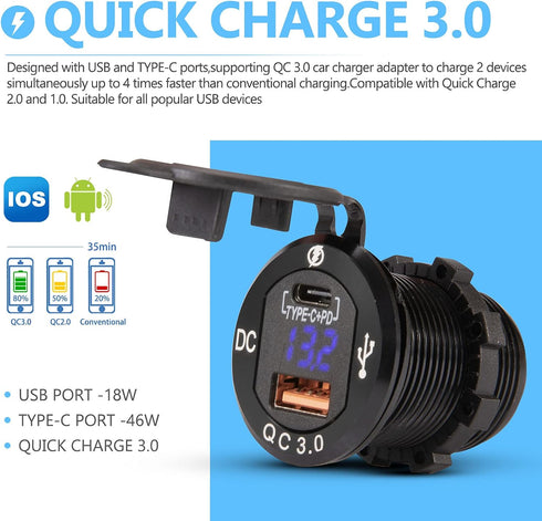 BUNKER INDUST Car Charger Socket Quick Charge 3.0QC,Dual Port USB Type C Outlet with Blue LED Digital Voltmeter,Aluminum Power Adapter 12V/24V Wat...