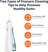 Amazon Basics HydroClean Cordless Water Flosser, 1 Handle, 2 Flosser Tips, 2 AA batteries included...