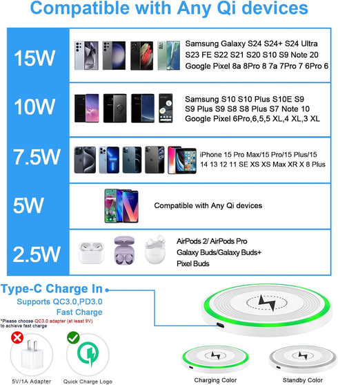 15W Motorola Wireless Charger Fast for Motorola razr+ 2024/razr 2024,Edge 2024,Edge 50 Ultra,Moto G Power 2024,Razr 50,Moto G Stylus 5G 2024,Edge ...