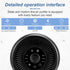 P60 Air Purifier Replacement Filters,Three-in-One Nylon Pre-Filter,True HEPA Filter,High-Efficiency Carbon Filter,P60-RF,White,Pack of 2....