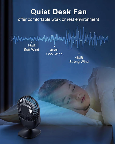 Desk Fan, Small & Quiet, USB Powered Table Fan, Rechargeable Battery Operated Fan, 3 Wind Speeds Powerful Mini Fan, Personal Portable Fan for Offi...