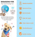 Interactive Dog Toys: Smart Treat Dispenser Ball with Remote Control, Active Rolling, Automatic Moving, USB Rechargeable, RGB Light, for Small, Me...