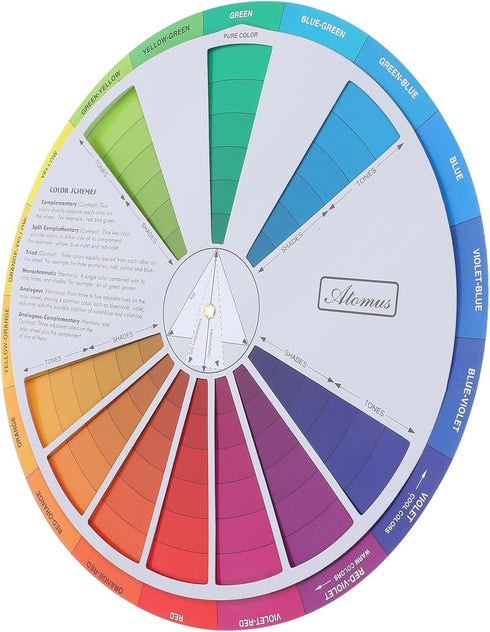COHEALI Mixing Guide Wheel - Rotatable Watercolor Colour Guide Wheel Color Learning Mixed Guide Paper Card Pigment Colour 23cm...